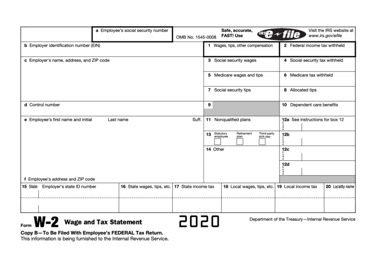 Understanding Key Tax Forms: What investors need to know about Schedule ...